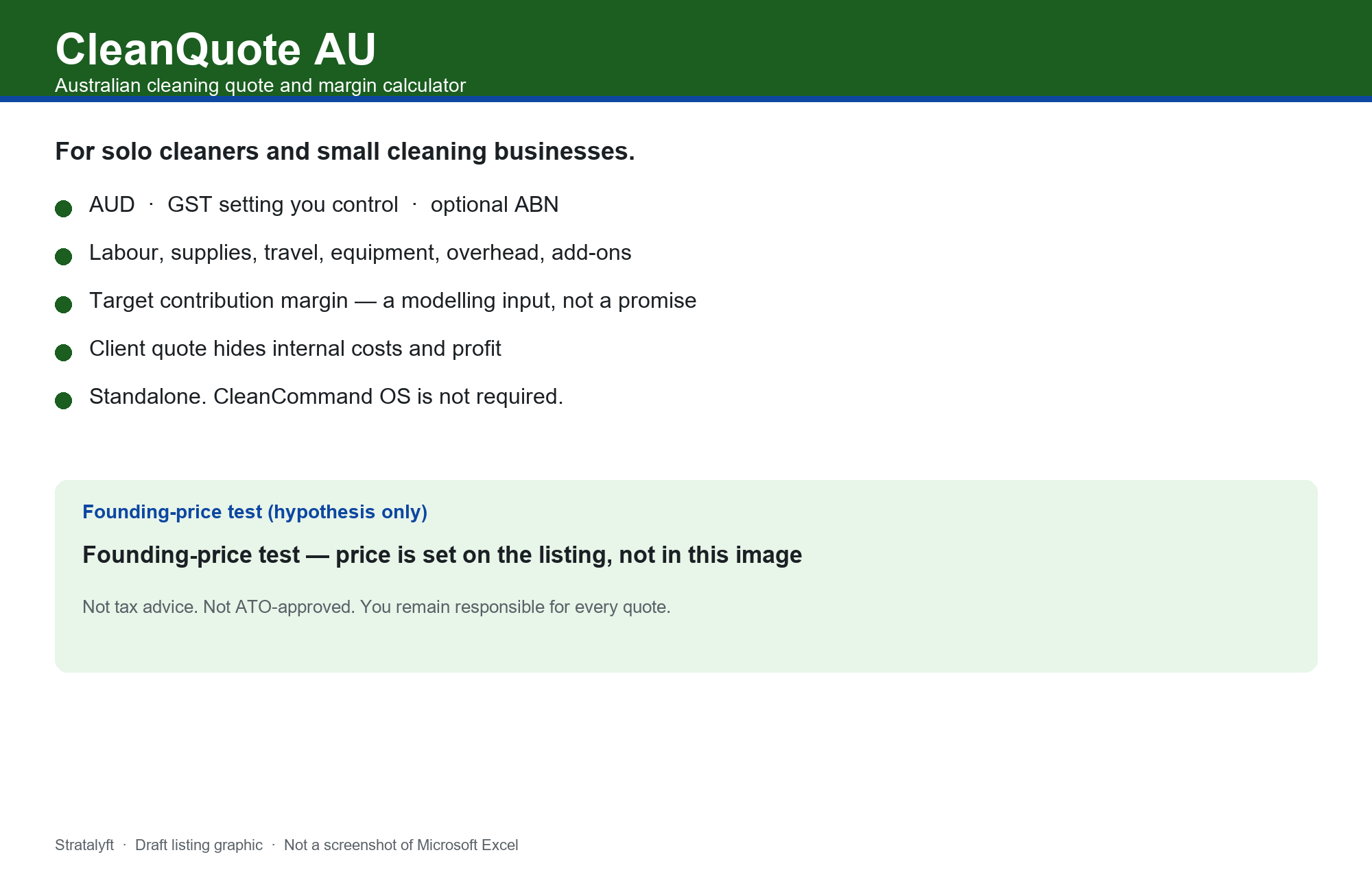 CleanQuote AU Australian cleaning quote and margin calculator overview