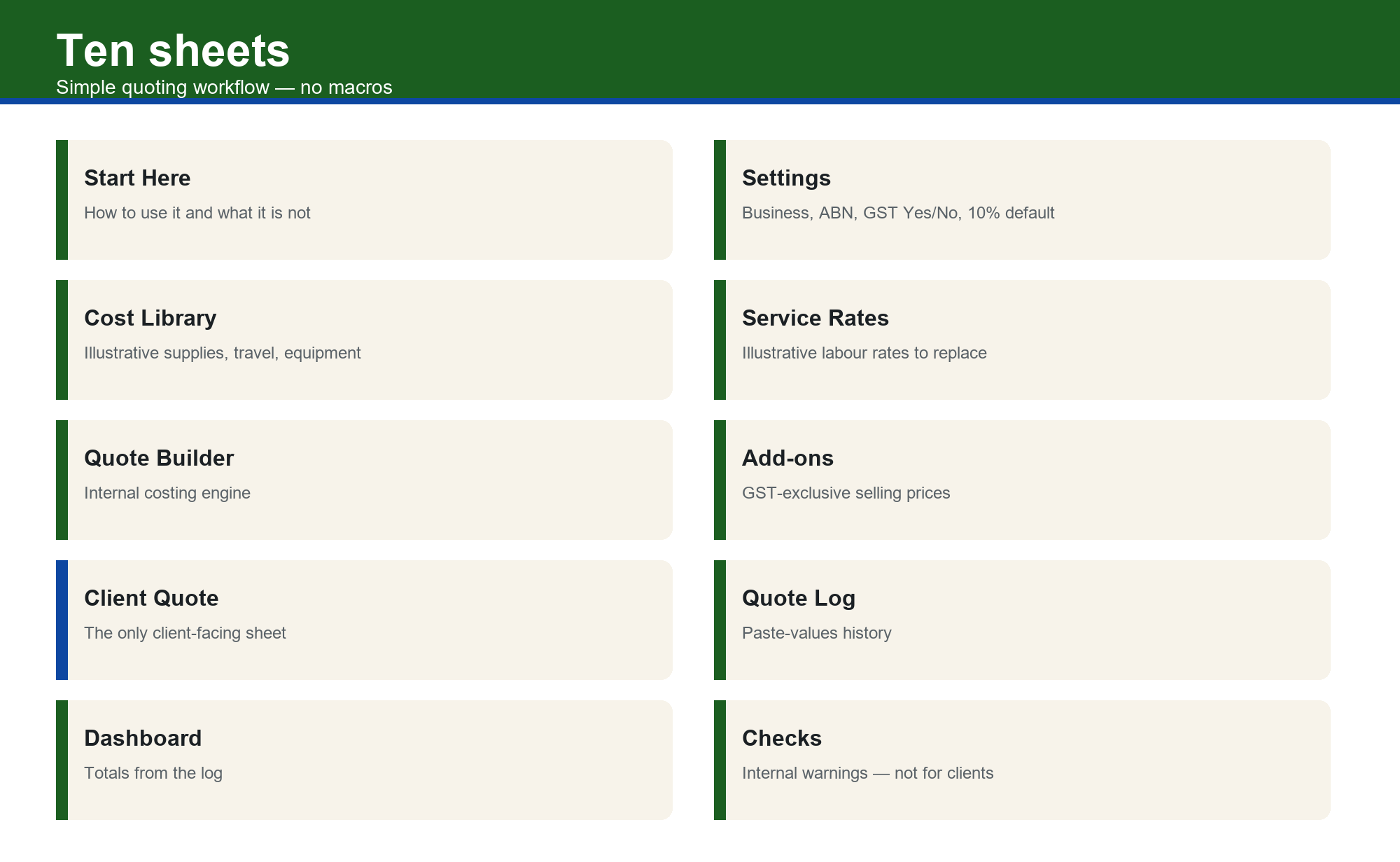 CleanQuote AU workbook workflow and sheet structure